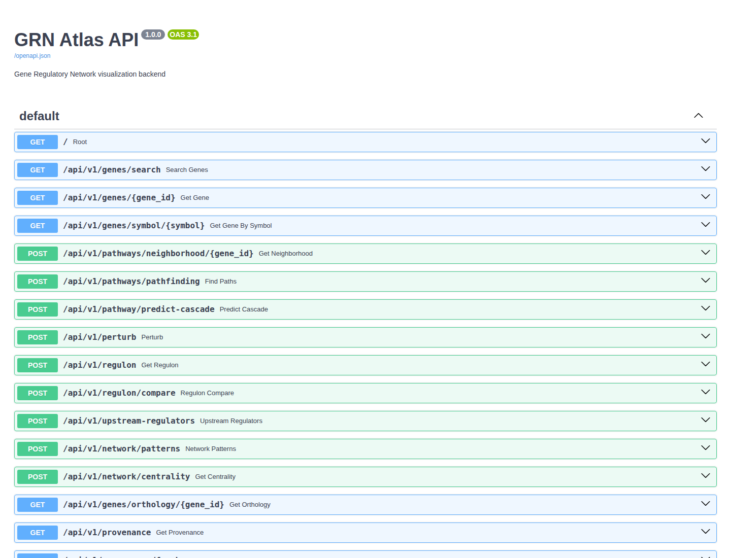 Darwin FastAPI documentation screenshot