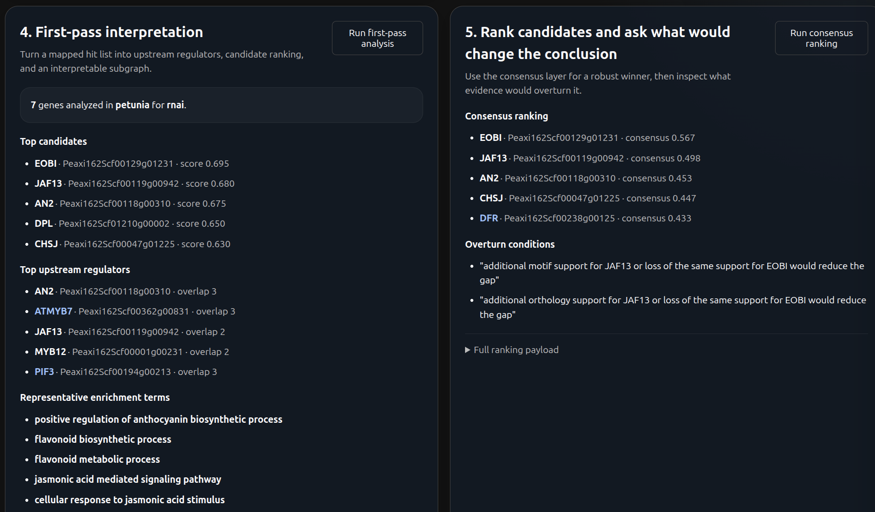 Hit list first-pass interpretation and consensus ranking with overturn conditions.
